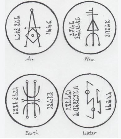 Elemental Sigils